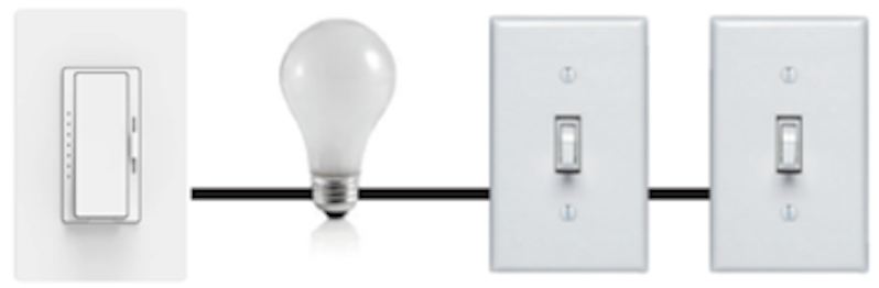 Wired Cync Switches - FAQs