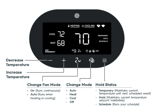 Controlling a Thermostat