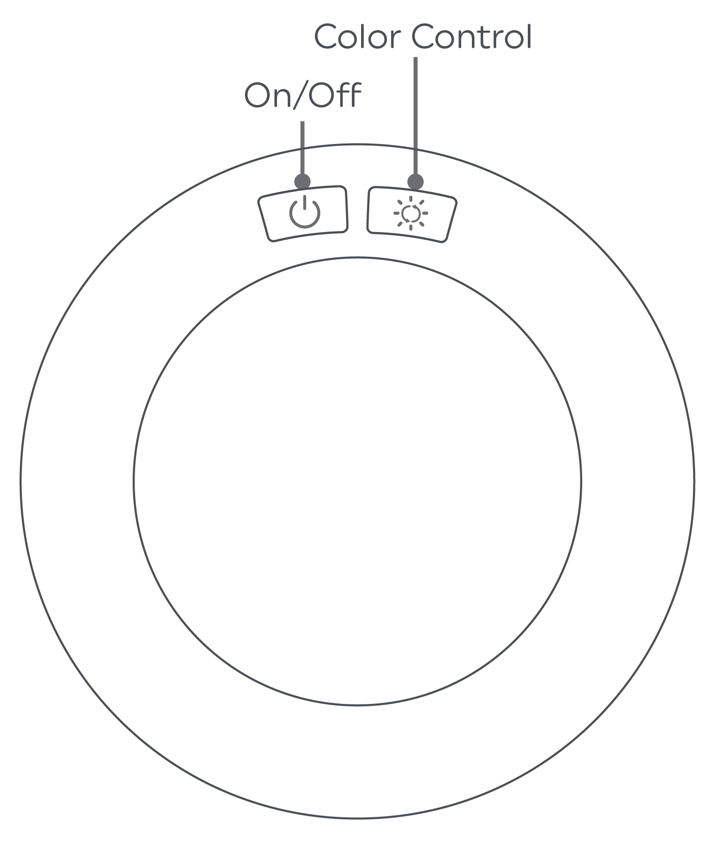 Resetting Cync Undercabinet Fixtures
